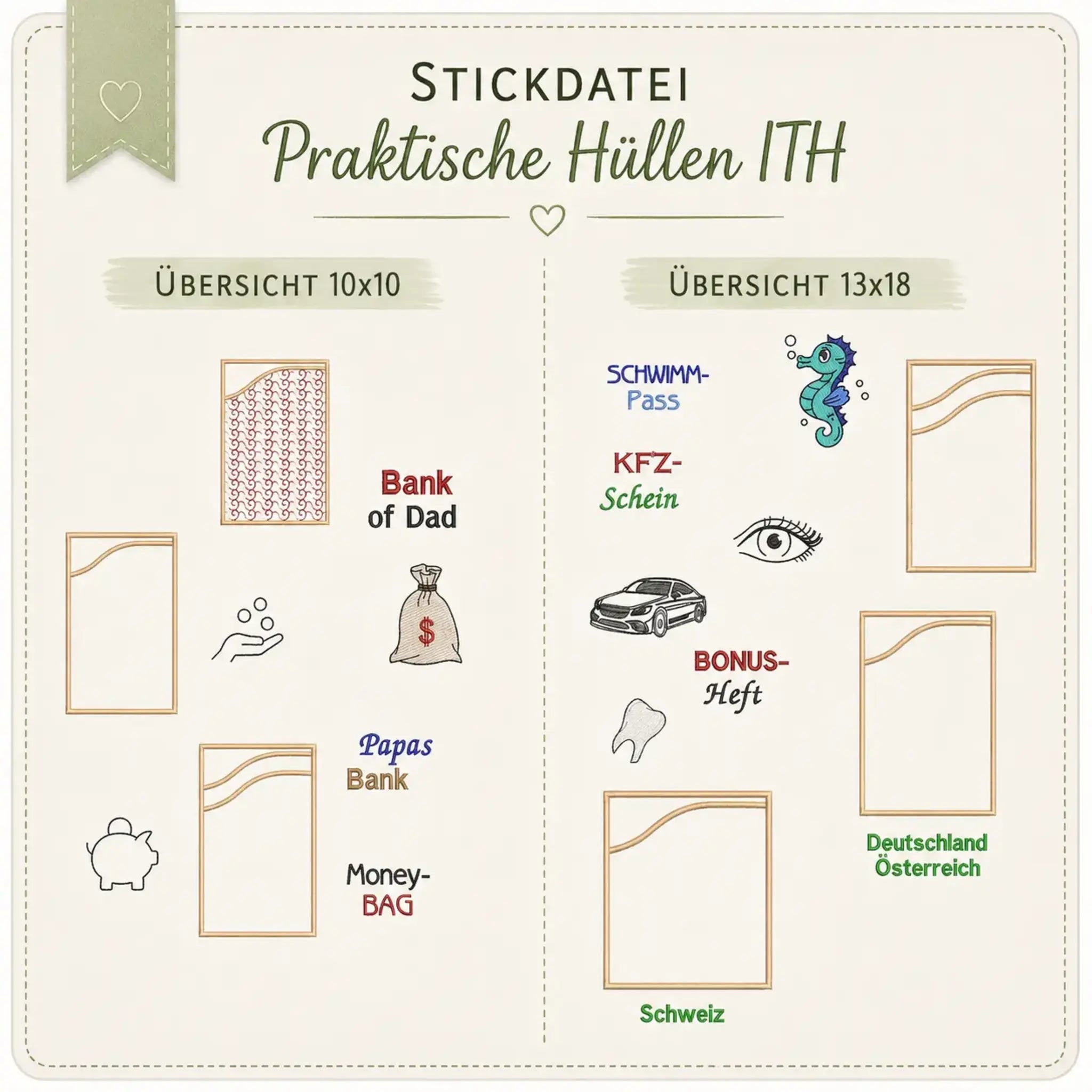 ITH Stickdatei Praktische Hüllen 🗂️ – Hüllen für Karten & Dokumente
