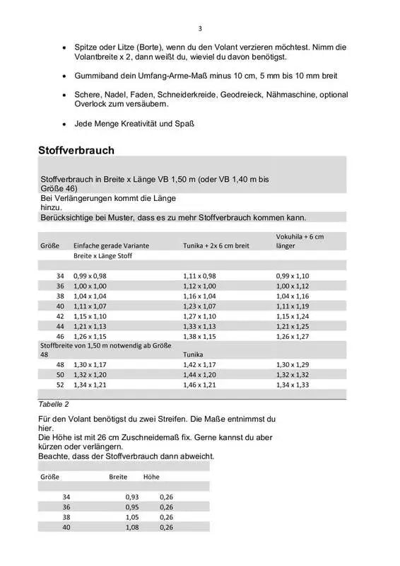 Carmenbluse Schnittmuster E-Book lajana Off-Shoulder-Shirt von stiXXie by lajana