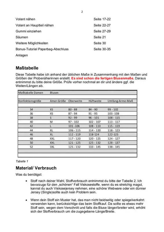 Carmenbluse Schnittmuster E-Book lajana Off-Shoulder-Shirt von stiXXie by lajana